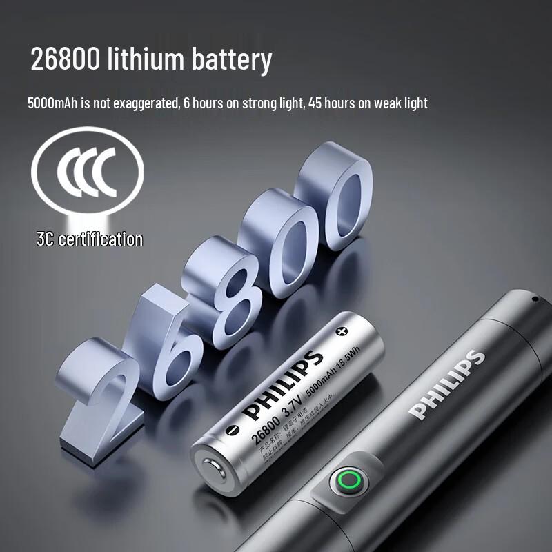 Philips High-Power Rechargeable LED Flashlight