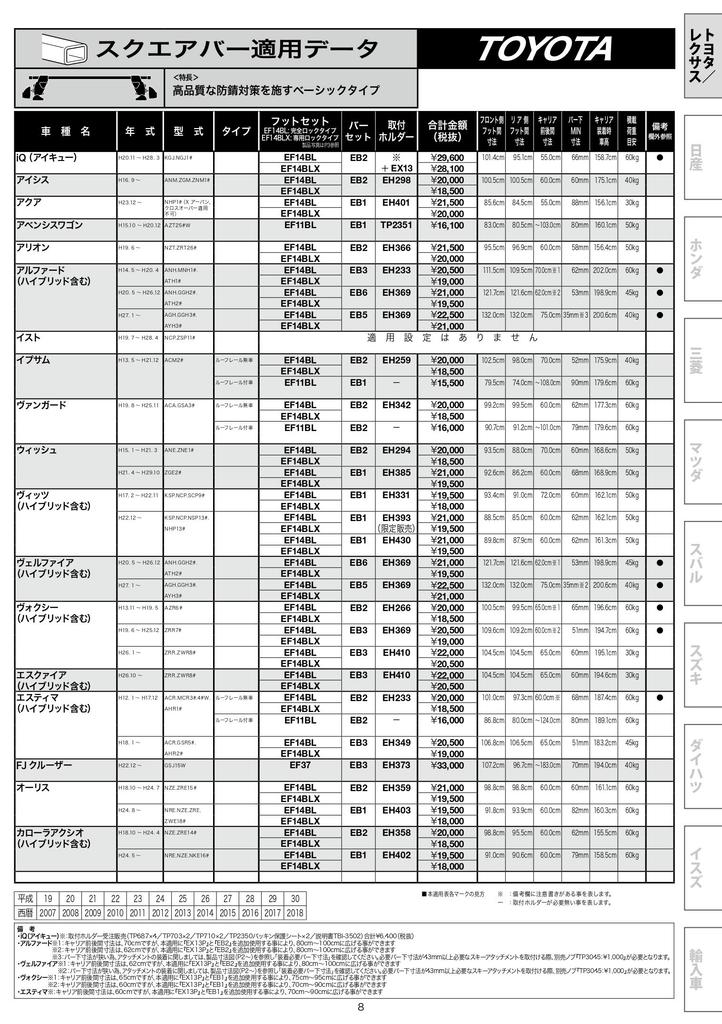 PIAA TERZO Base Carrier Square Bar 137cm EB6 Set, (2 pieces)