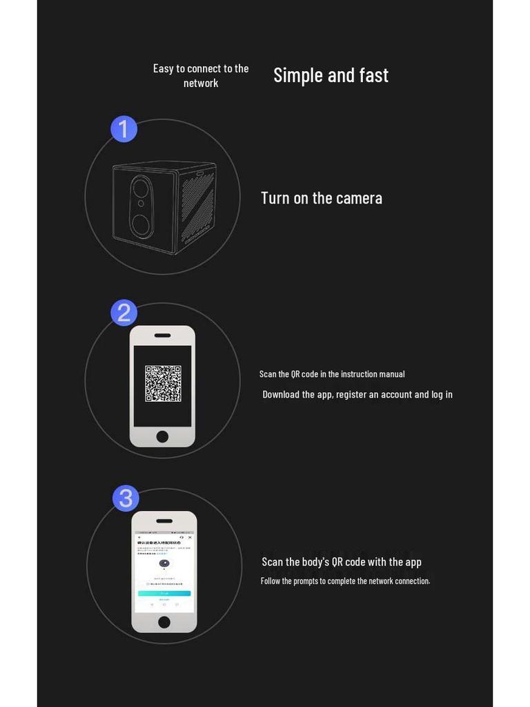 Okam300 Indoor 4G HD Remote Security Camera with Battery