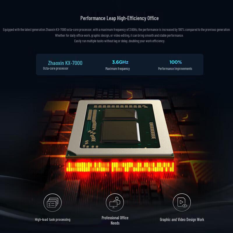 Lenovo Kaitian M90z G1t Business Desktop (CN version)