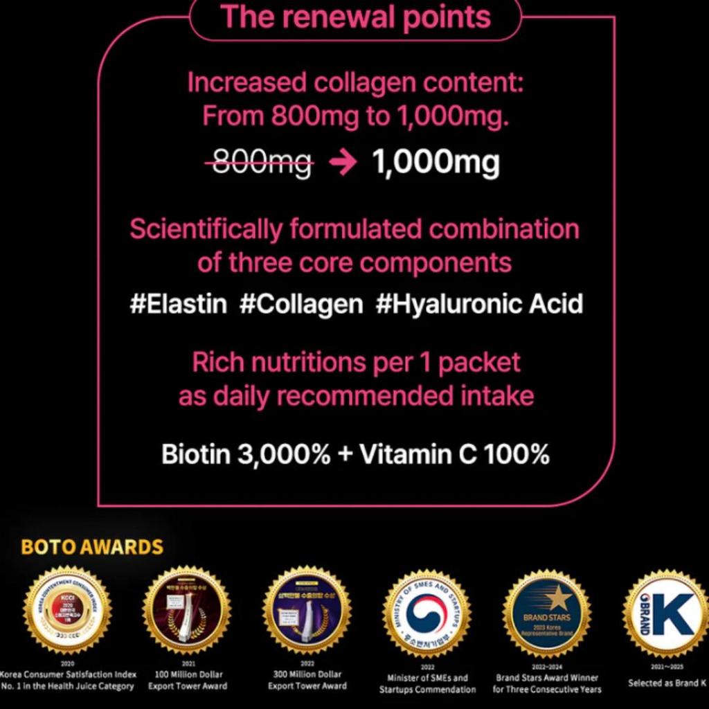 BOTO Low Molecular Collagen C Biotin (2g X 30p)
