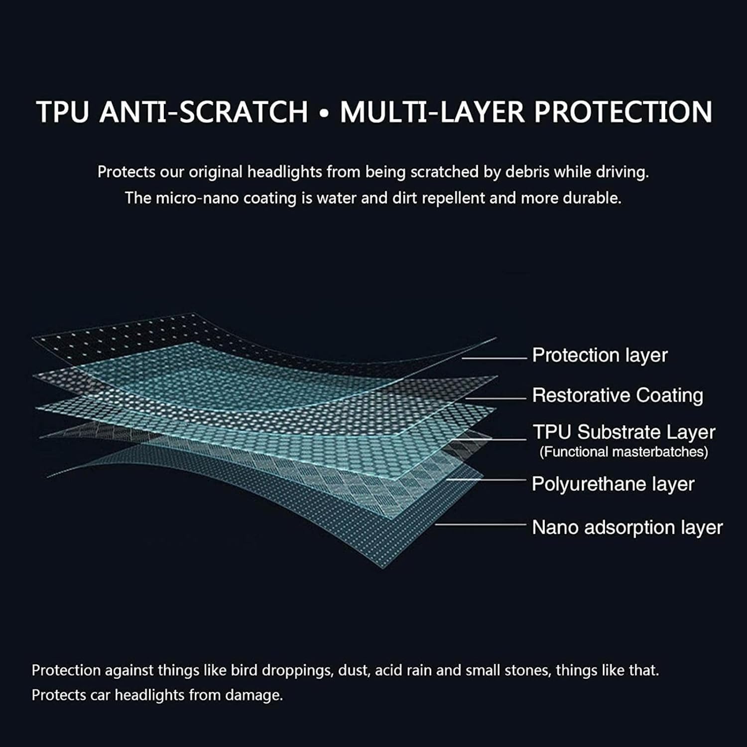 

Защитная пленка для фар автомобиля для Volvo S60 2019-настоящее время Аксессуары 2 шт. Пленка для тонировки фар автомобиля Дымчато-черная Защитная пленка Передний свет S602019-on