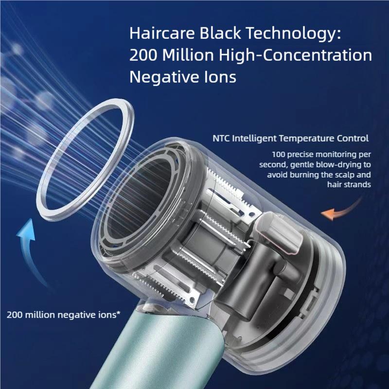Xiaomi Digital Display High Speed Hair Dryer Salon Household Leafless Large Blowing Force Hair Care Negative Ion Hair Dryer