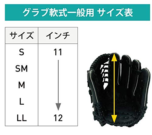 Sakurai Falcon Baseball Softball Allround-Handschuhe Größe S FG-5718RH Linkshänder Marineblau Rot