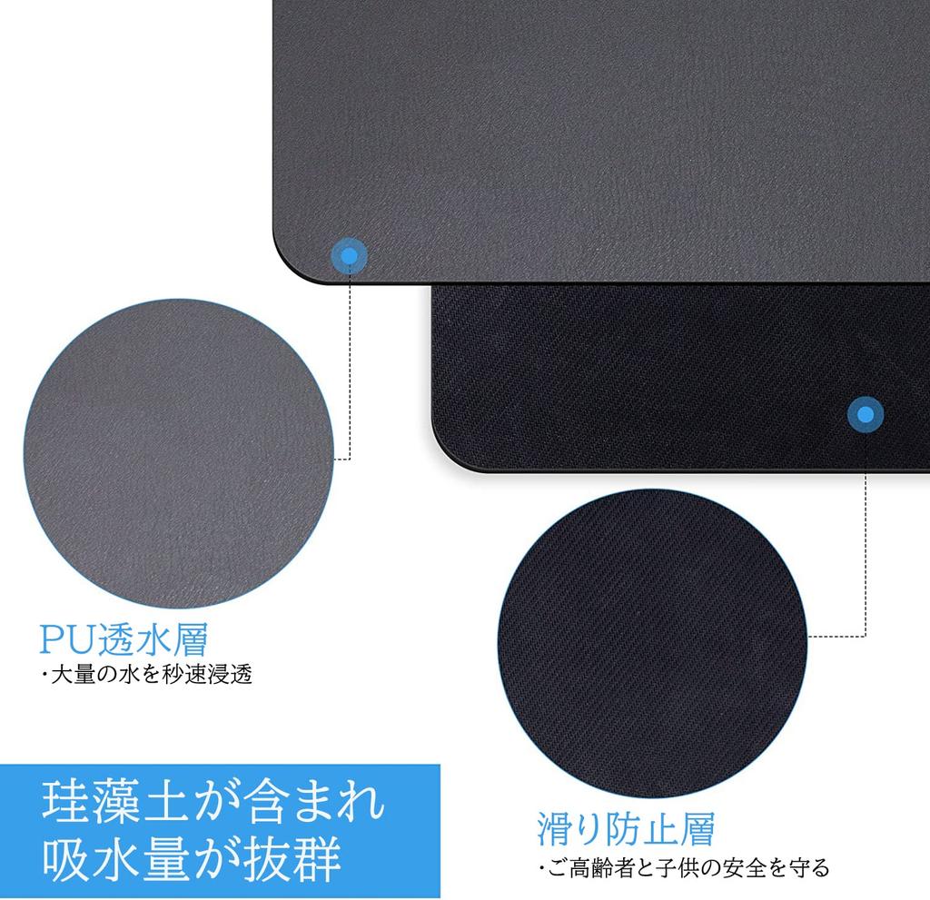Draining Diatomaceous Quick Drying Absorbent Dish Drying Roll Up for Dish Quick Oil Easy to Clean Mat, Earth, Mat, Mat, Storage, Non-Slip, Holder,