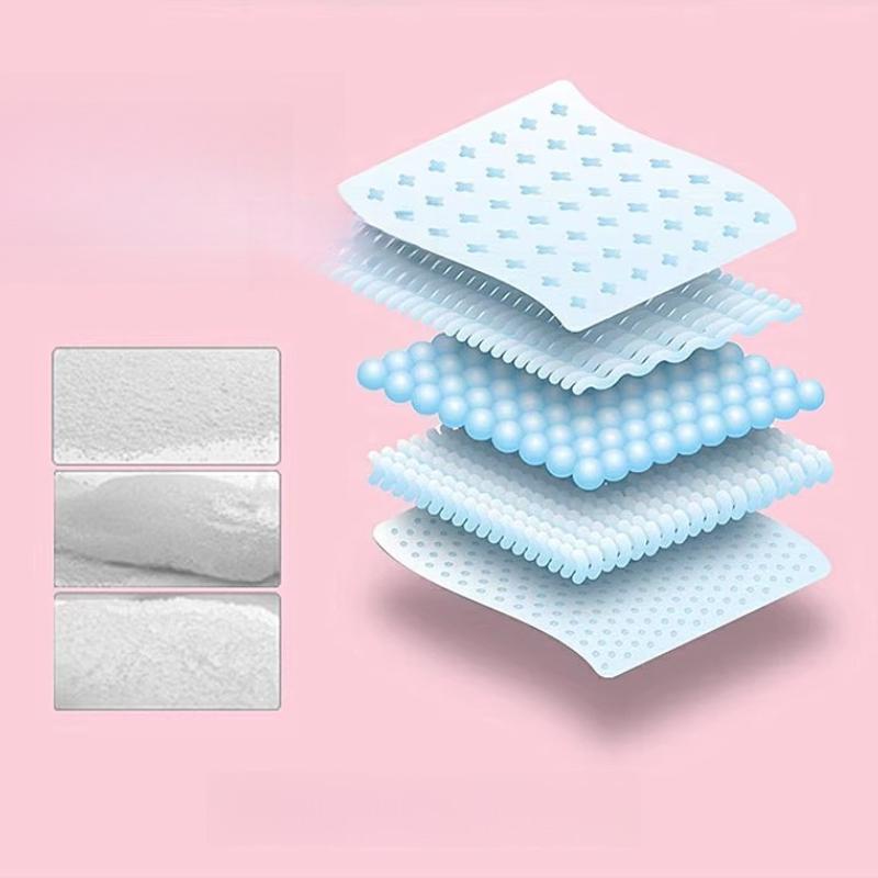 Thickened and Enlarged Adult Care Pads Elderly Incontinence Bedridden Leak Proof and Urine Isolation Cushion Absorbent, Breathable, Hygienic,