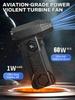 Mini Turbo Jet Fan 600000RPM Electric Air Duster with Light Air Blower Handheld Duct Fan for Computer Keyboard Outdoors Car Home