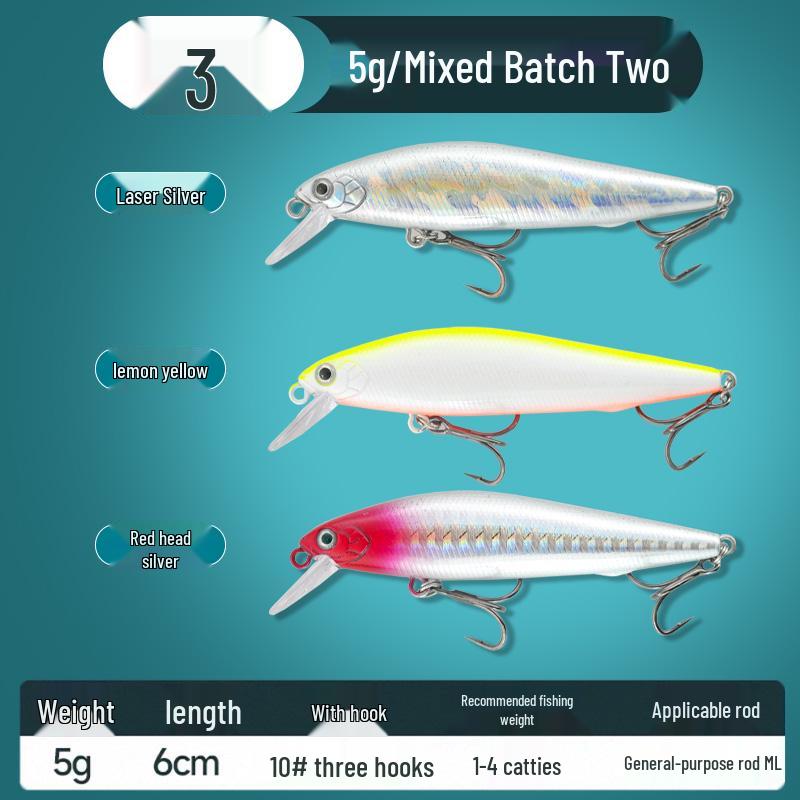 Little Fat Pig Silver Minnow Wobbler Lure - Long Cast Pencil for Freshwater Perch & Asp
