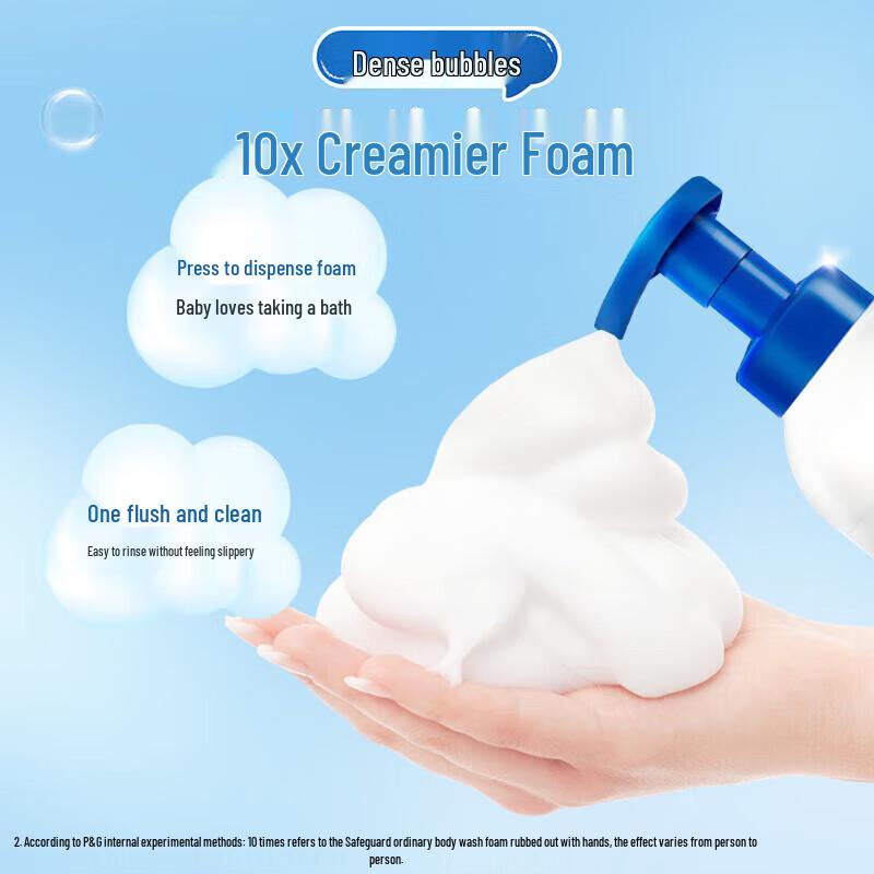 Safeguard Kids Shimajiro Schaumbad 415g