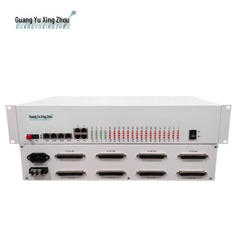 GY-16P64E14FE Integrated Multi-service Optical Transceiver