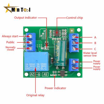Módulos DIY – Módulos eletrónicos
