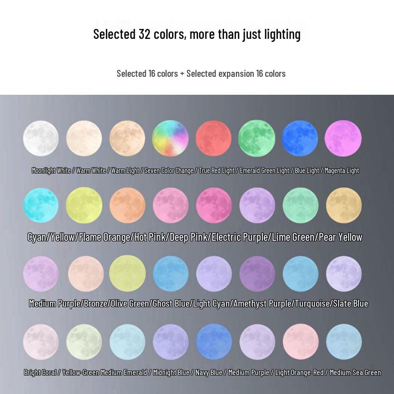 Rotating 6-Inch Multi-Color Magnetic Levitation Moon Lamp with High Brightness and Seven Colors