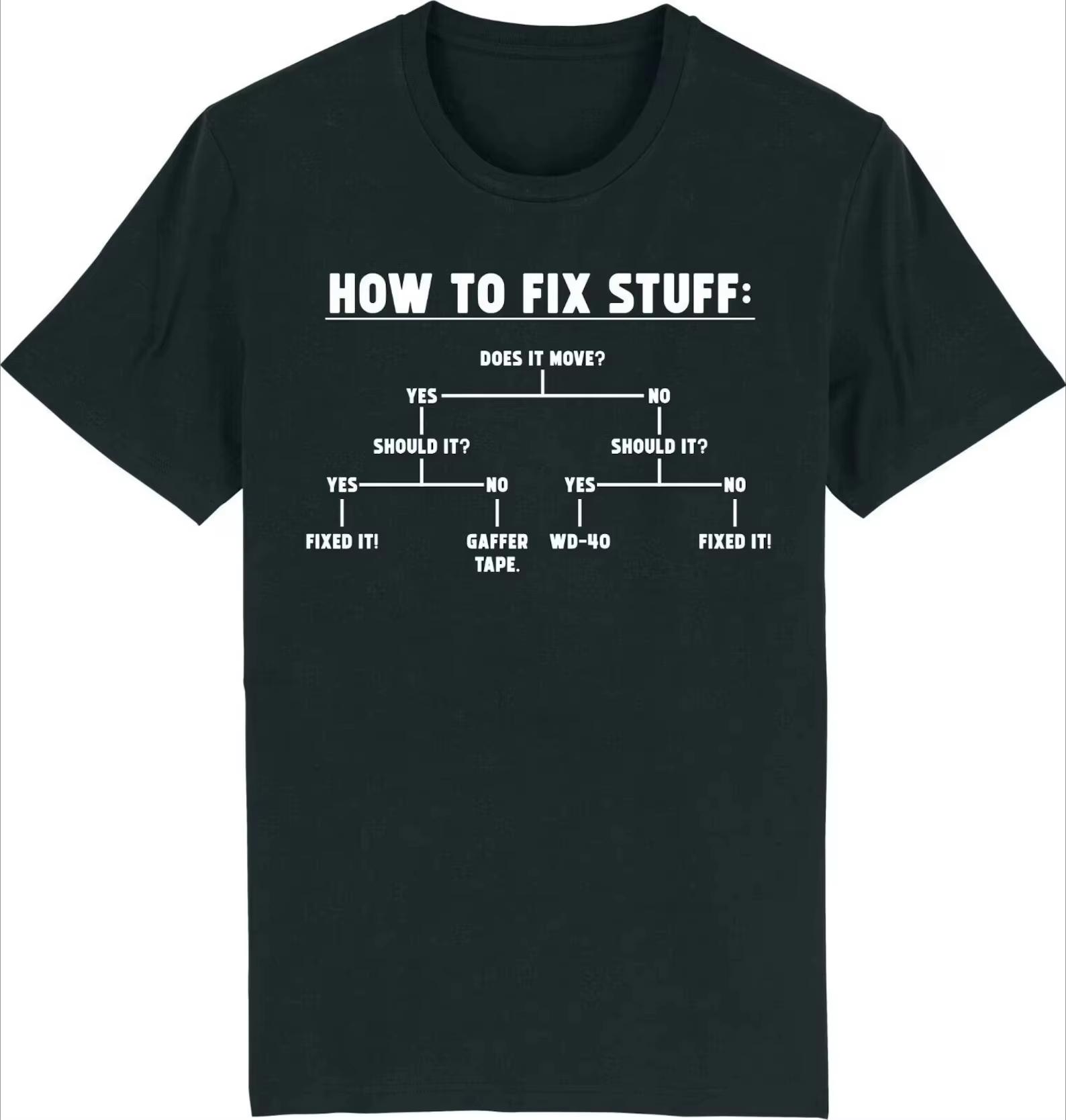How To Fix Stuff Street Trend Clothing Pattern Printing Summer Luxury Brand Cotton Mens and Womens TShirts Short Sleeves S