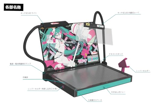 Plamo Improvement Committee Plamokojo Workstation Ver. 2.0 Pro Racing Miku 2025 Ver. Hobby Tool PMKJ-RM06