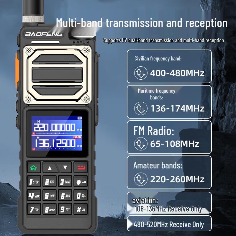 BAOFENG BF-UV25M Professional Dual-Band Walkie Talkie (CN version)