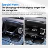 For Mercedes Benz GLC 2017-2022 Car Wireless Charger Phone Fast Charging Pad Mat