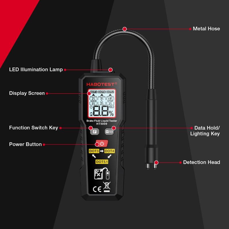 Digital Brake Fluid Tester Auto Car Brake Oil Moisture Detector Tester For Dot3/Dot4/Dot5.1 With Backlight Flexible Probe