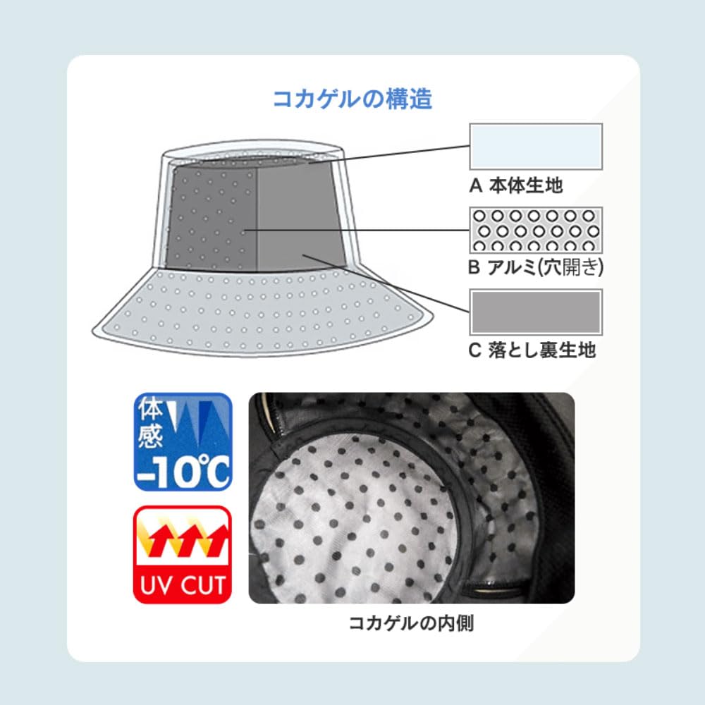 Adventure Hat Kokagel Hat for and Kids Heat-Shielding Men, Women, (JP, Alphabet, XS, Black)