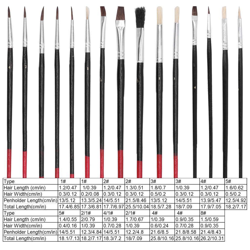15pcs Art Painting Brushes Set for Gouache Watercolor Acrylic Oil Painting Drawing Brush15pcs Set