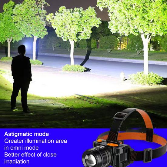 LED Headlight High IP65 Waterproof Long Brightness Energy-saving Irradiation Distance Zoomable Ultra-Light Intelligent