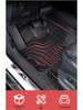 TPE Floor Mats for Honda: CRV, Accord, Civic, XR-V, Vezel, Avancier, UR-V, Breeze, Fit, Lingpai, Elysion.