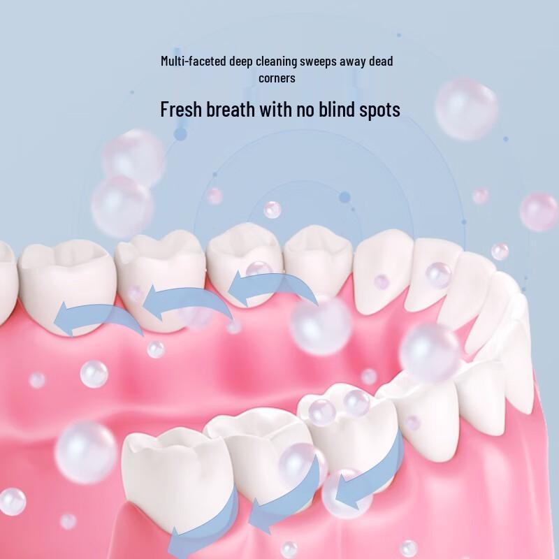 Shuke Dual Flavor Antibacterial Mouthwash Set