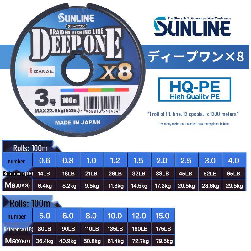 SUNLINE DEEP ONE Многоцветная 8-жильная высокопрочная PE леска (Большая катушка) Size 3.0