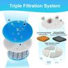 Replaced Filter WF150 Filters For Cat Water Fountain Replaced Filter Source Factory Wholesale Cats Fountain Filters Accessories