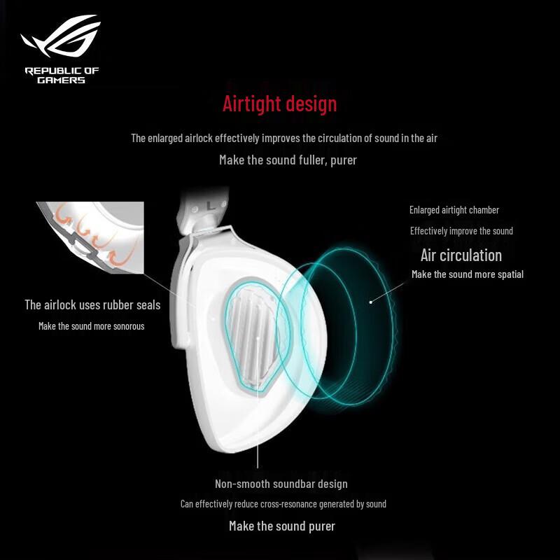 

ROG Prism Wired Gaming Headset