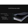 1/2/3 PCS Tempered Glass Screen Protector For Asus ZenPad 8.0 Z380 Z380C Z380M Z380KL Tablet Protective Film
