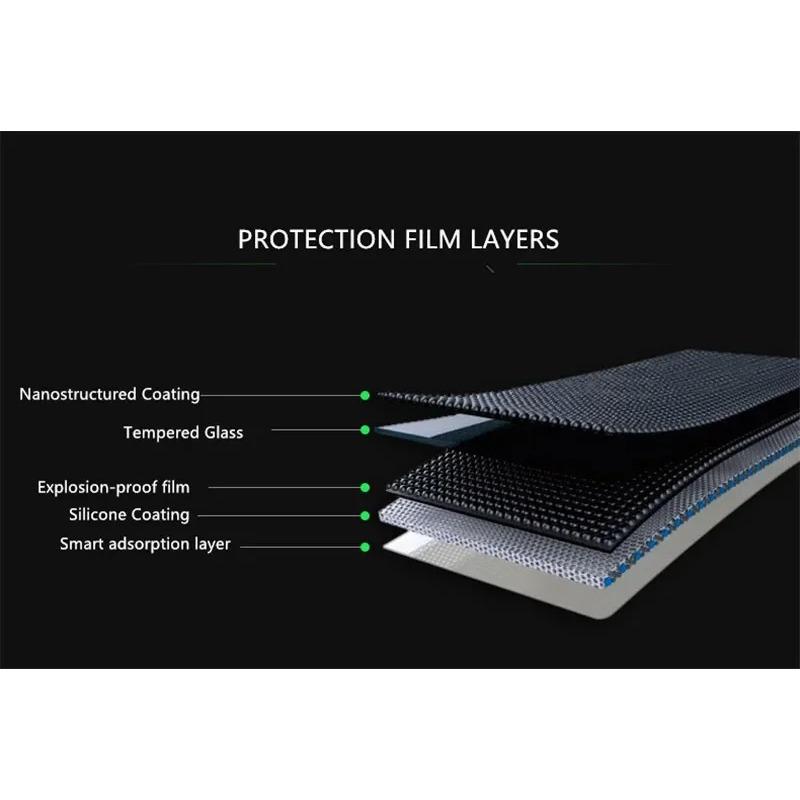 1/2/3 PCS Tempered Glass Screen Protector For Asus ZenPad 8.0 Z380 Z380C Z380M Z380KL Tablet Protective Film