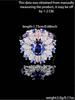European and American Light Luxury Sapphire Open Ring for Women