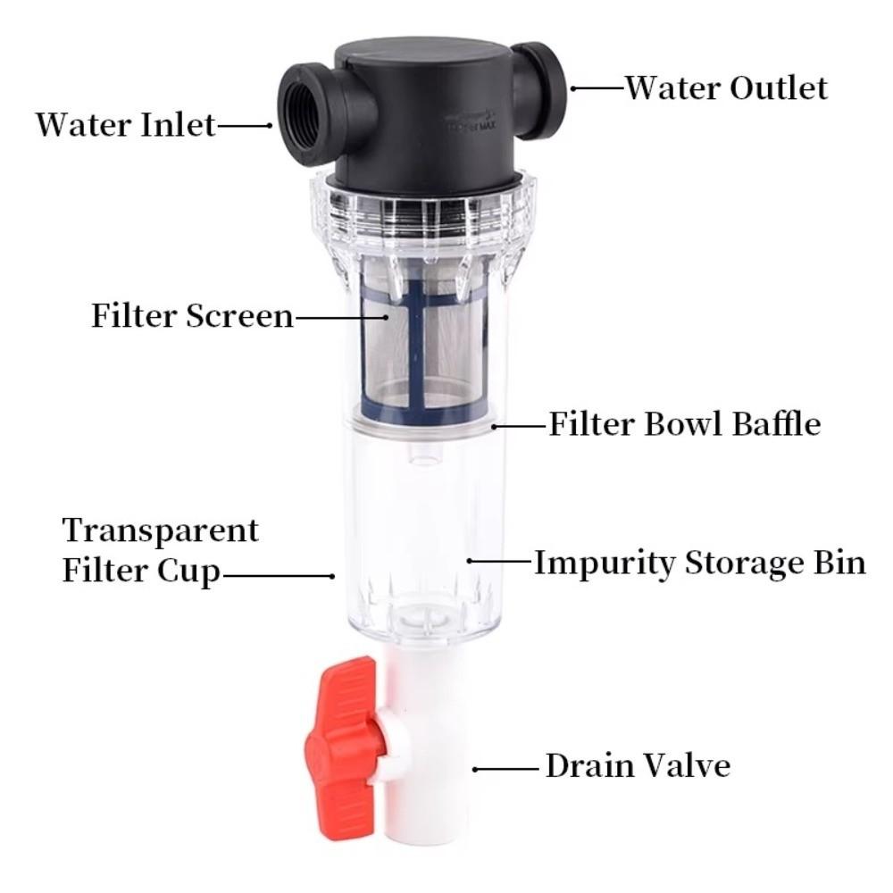 Precision Filtration Fish Waste Collector Sediment Water Filter  Household Use