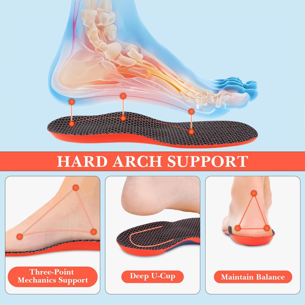 Linkidea Arch Support Shoe 2 Replacement Shoe Inserts with Shock Absorption Cushioning for Allbirds Tree Runner and Wool Runner AB00FU Insoles, Pairs,