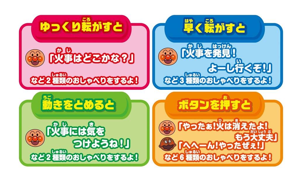 AGATSUMA Anpanman Talking Fire Engine