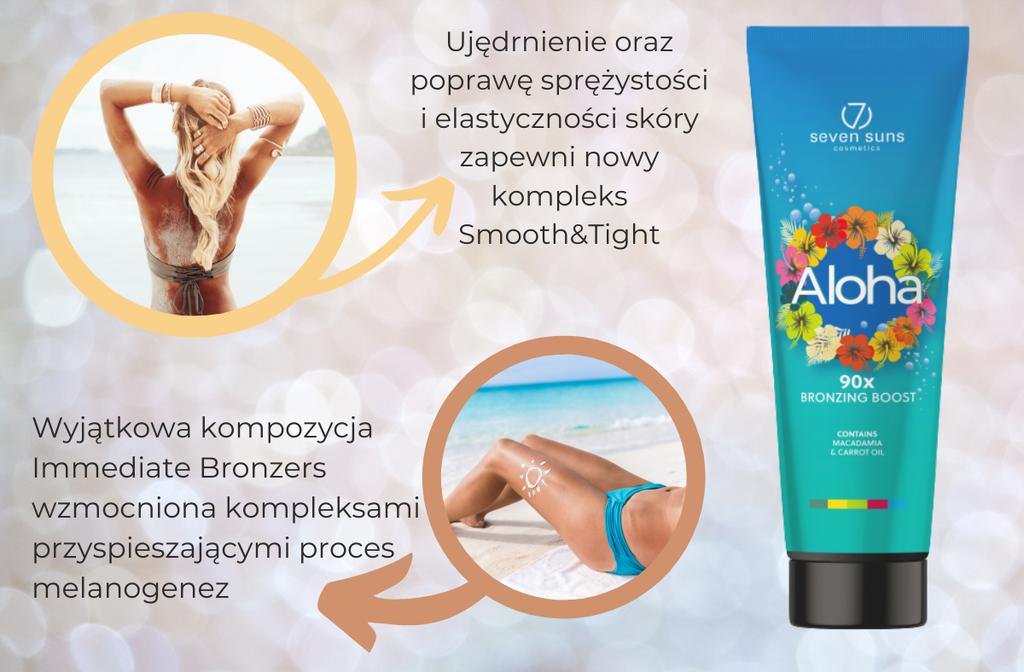 7suns Aloha Bronzer 90x Bronzing Boost 250ml