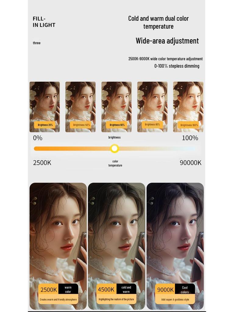 N19 Compact Triple-Color Magnetic Pocket Fill Light