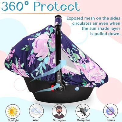 Infant Basket Cover Keep Warm Safe 360 Degree Windproof Protection Baby