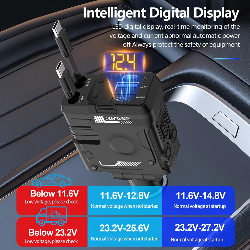 ABS Super Fast Car Charger With Dual Type-C Interfaces And Intelligent Chip Car Charger Adapter