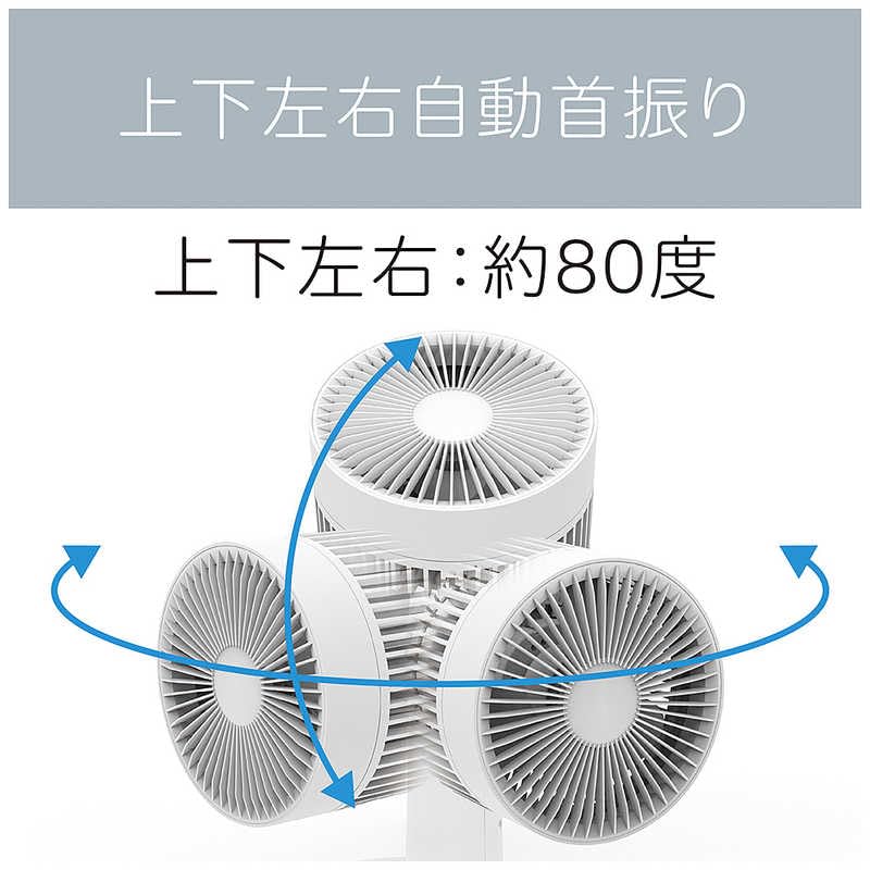 Kozumi Circulator, DC Motor, 7 Airflow Settings, Easy Disassembly, Timer, Automatic Oscillating Head, White, KCF-1553/W