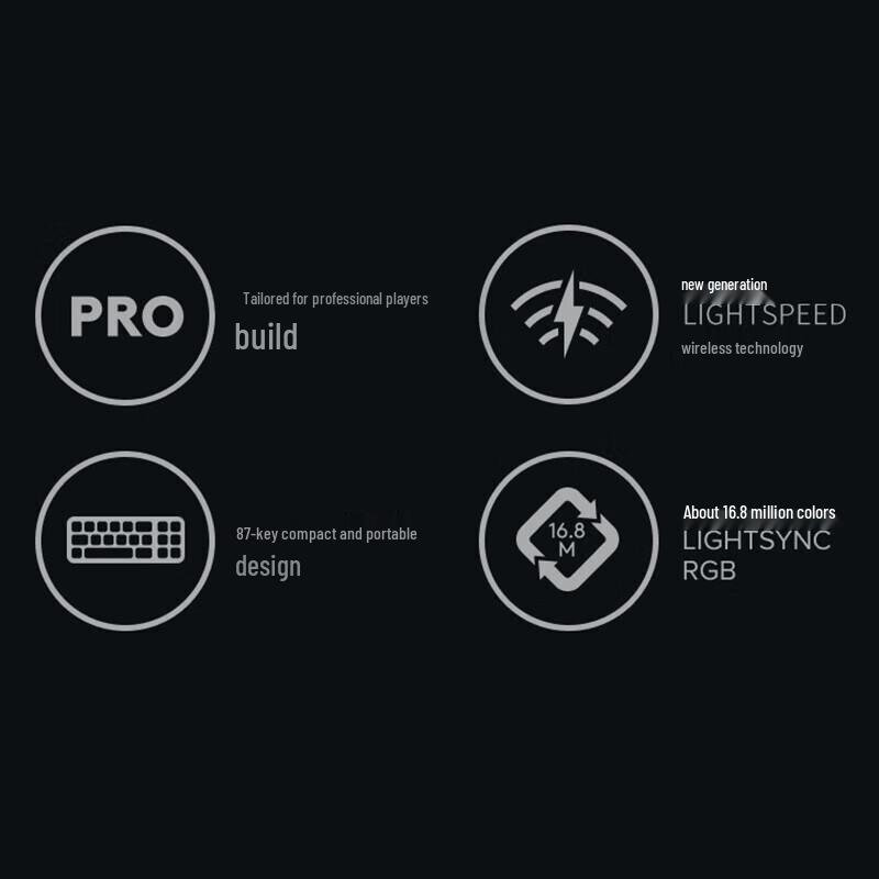 Logitech G PRO X TKL Wireless Gaming Keyboard