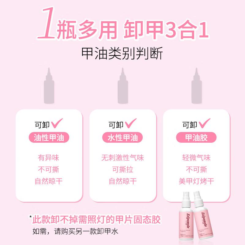 Yizhiyou Professional Nail Care & Manicure Supplies