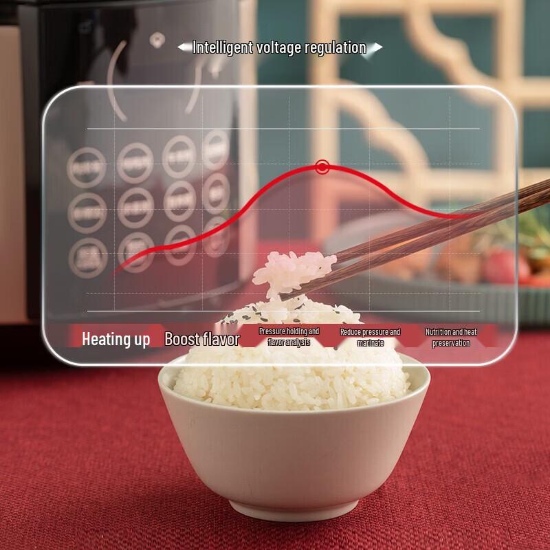 SUPOR 5L Smart Multi-function Electric Pressure Cooker CN Plug (adapter Included)