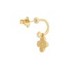 Louis Vuitton Blooming Earrings M64859