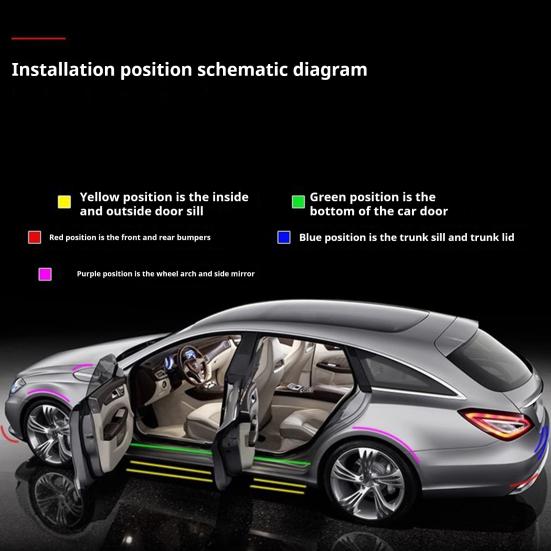 Carbon Fiber Car Door Protector Stickers Scratch-resistant Film Auto Trunk Sill Scuff Guard Tape for Enhanced Sealing Noise Reduction