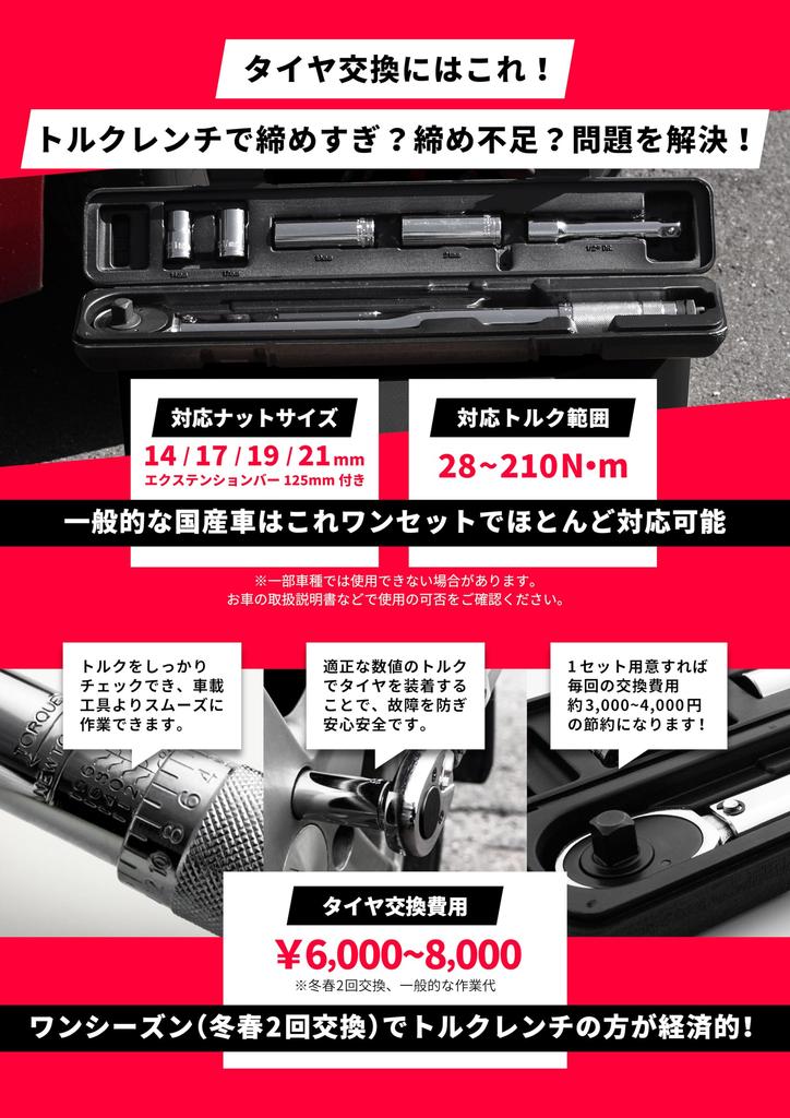 KAKURI Torque Wrench Set with Storage Torque 125mm Extension Ratchet Multicraft for Tire and Bicycles Case, 28-210 N.m Range, 14/17/19/21mm Sockets,