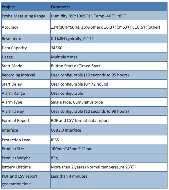 USB Data Logger Thermometer Hygrometer TempU 07B Temperature/Humidity High Precision Digital Recorder for Refrigerater Storage