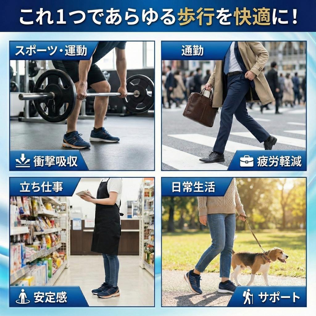 Latest Heel Support by Physical Heel Cushion for Greater Shock Heel Sole of the and Arch Support for Standing Large [2026 Model] [Co-Supervised