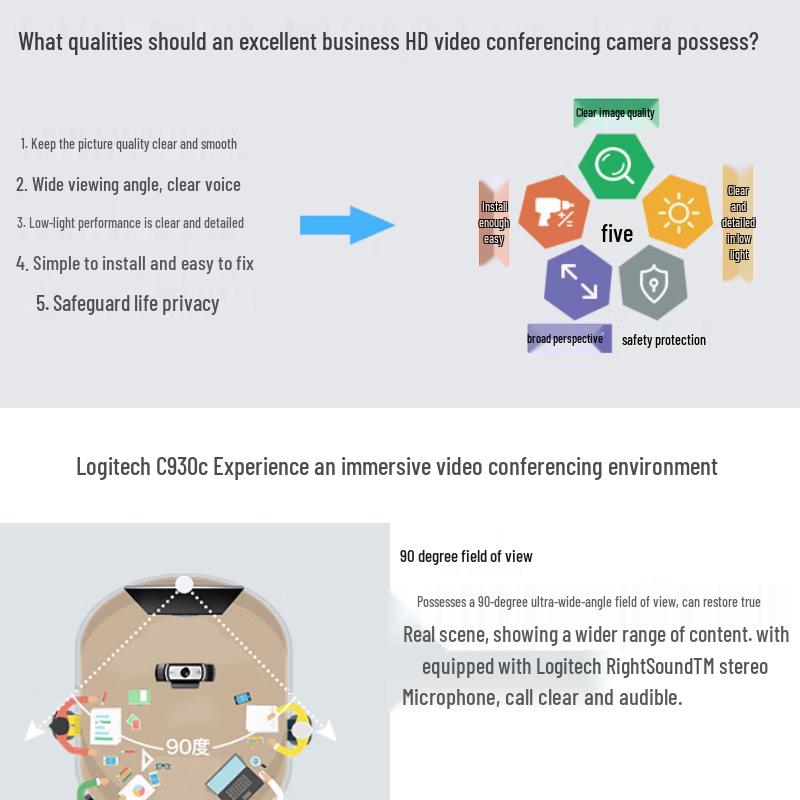 Logitech C930c HD Webcam