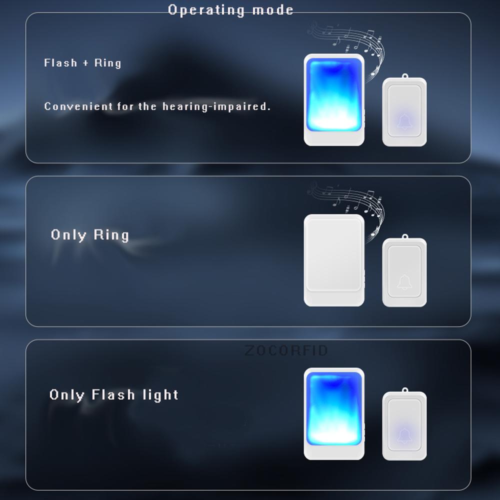 Doorbell 7 Color Lights Flash + Music Doorbell Home Wireless Elderly/Deaf Men Door Bell Motion Sensor Bell Ring Doorbell